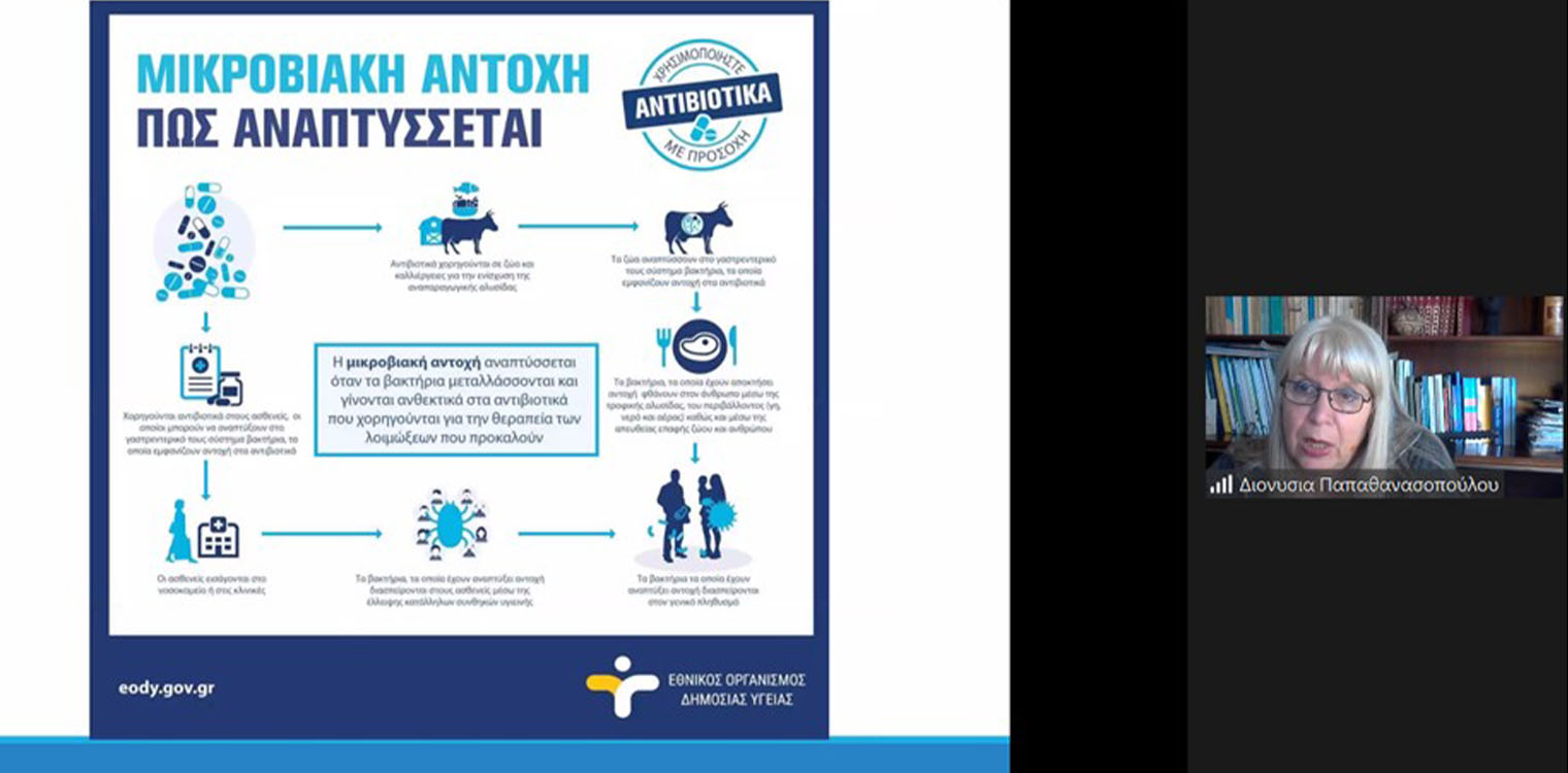 «Μύθοι & Αλήθειες για τα Αντιβιοτικά & τα εμβόλια»: Διεξήχθη η διαδικτυακή Ημερίδα για την ευαισθητοποίηση πολιτών και εκπαιδευτικών