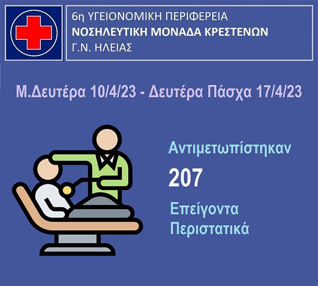 nm krestenon epig pasxa 2