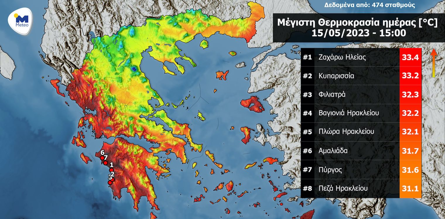 Ρεκόρ ζέστης στην Ηλεία την Δευτέρα - Στους 33,4οC ο υδράργυρος