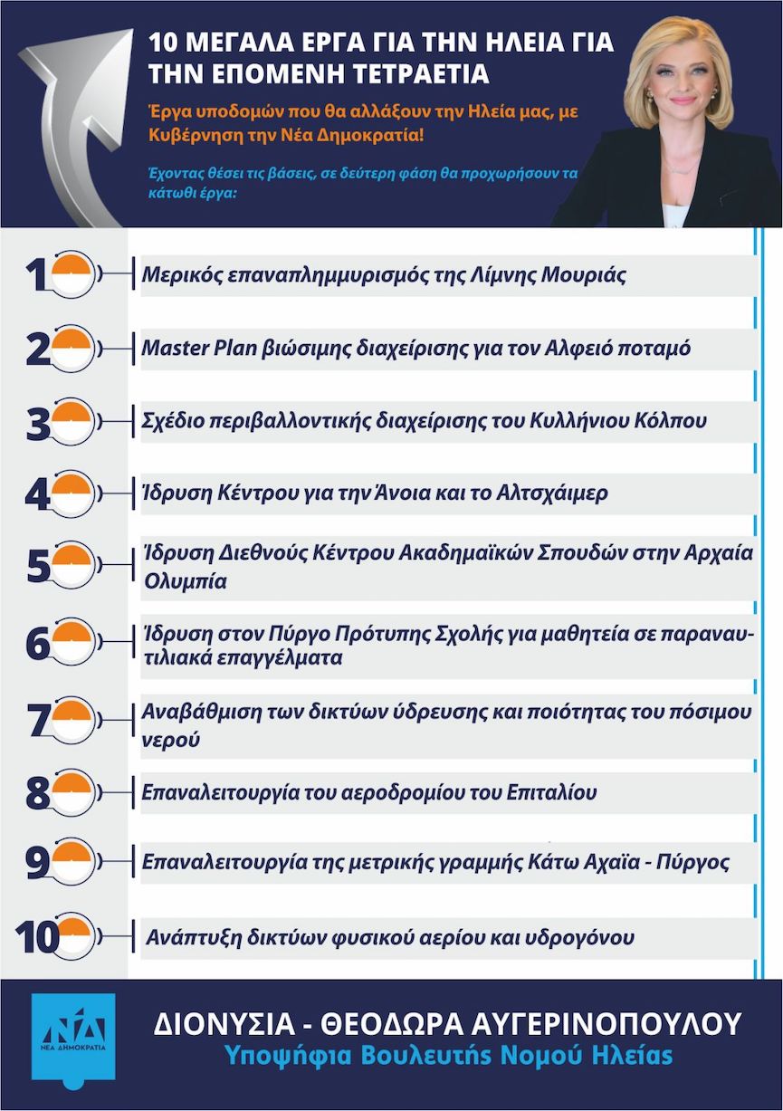 maketa erga