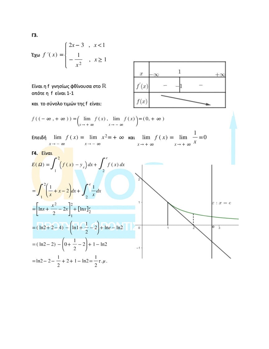 Math New Anodos4