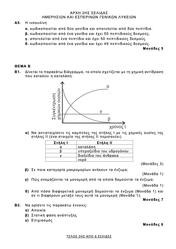 biologia gel2