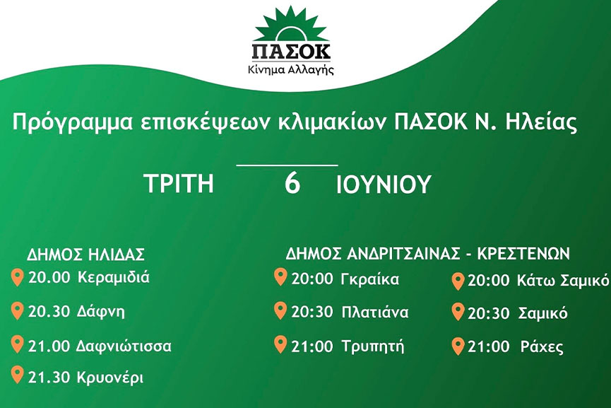 katrinis period iounios 2