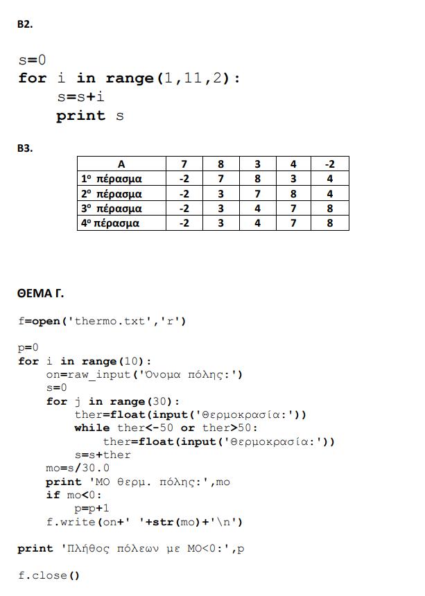 Vollaris programmatismos2023 EPAL 2