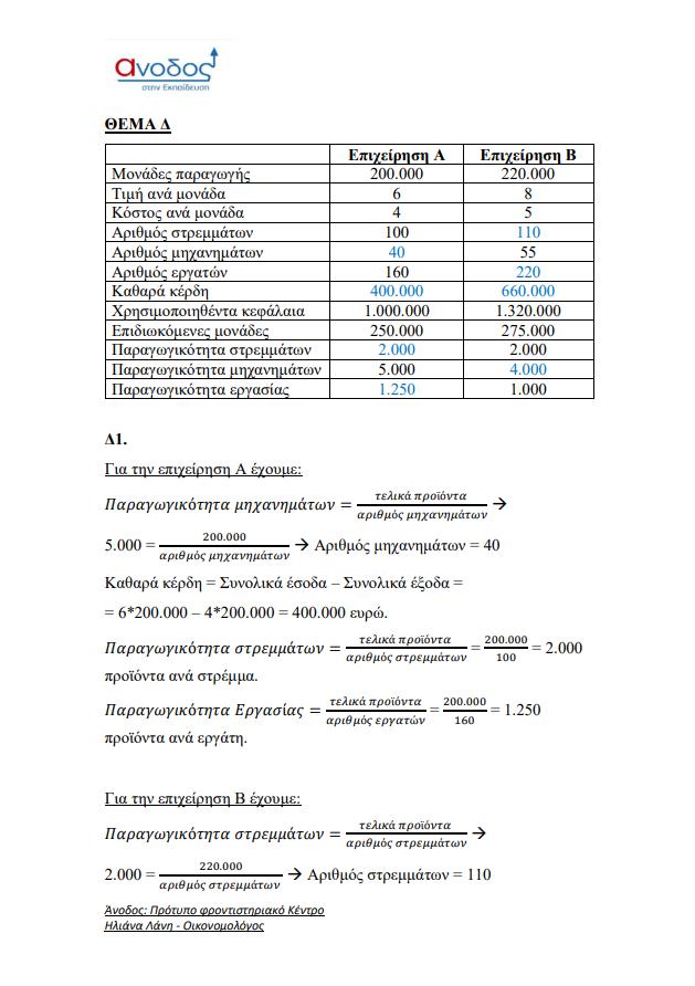 anodos aod epal 2023 2