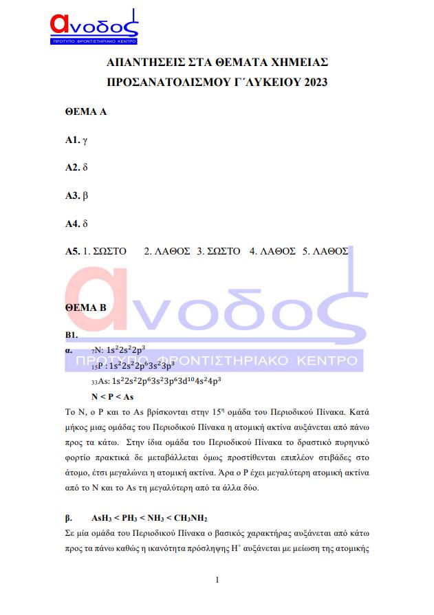 anodos ximia 2023 1
