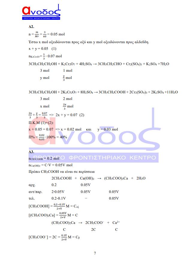 anodos ximia 2023 7