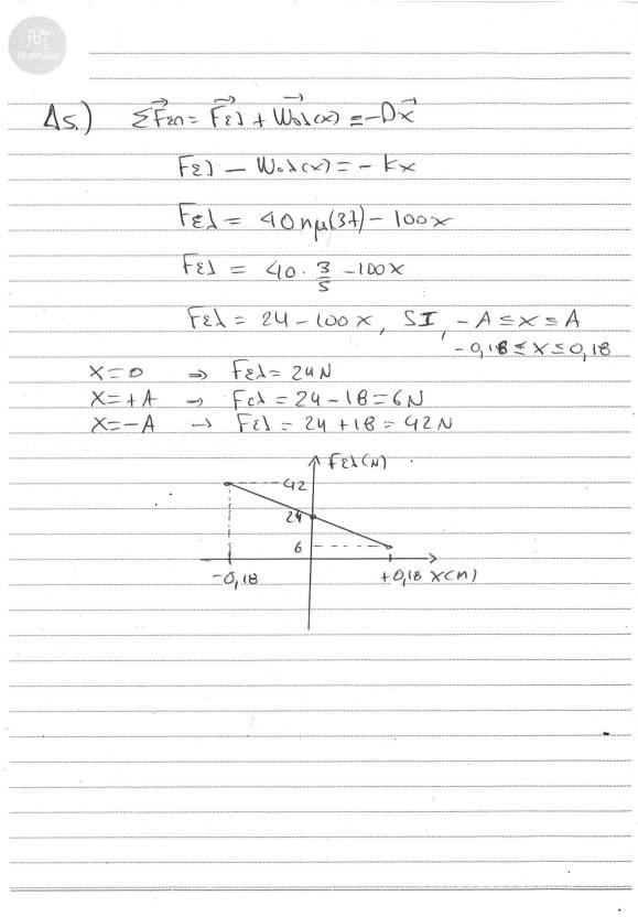 mathisis fusiki dio 8