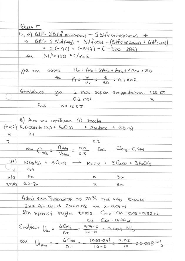 mathisis ximeia 4