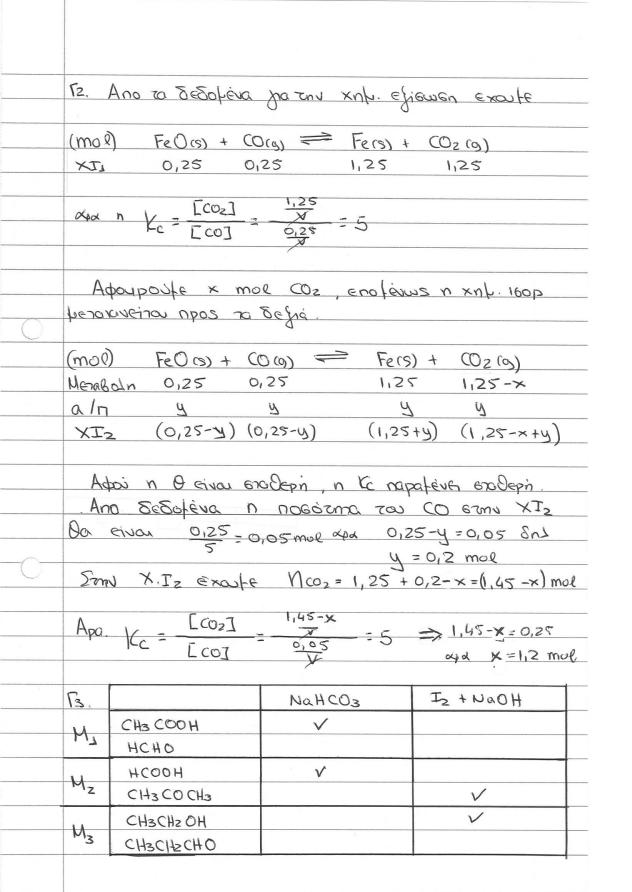 mathisis ximeia 5