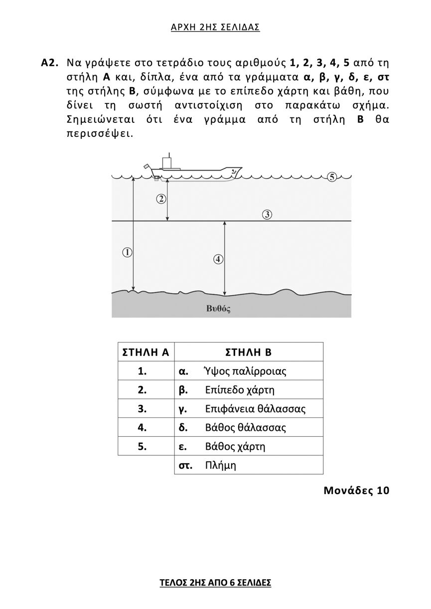 naysiploia ii 2