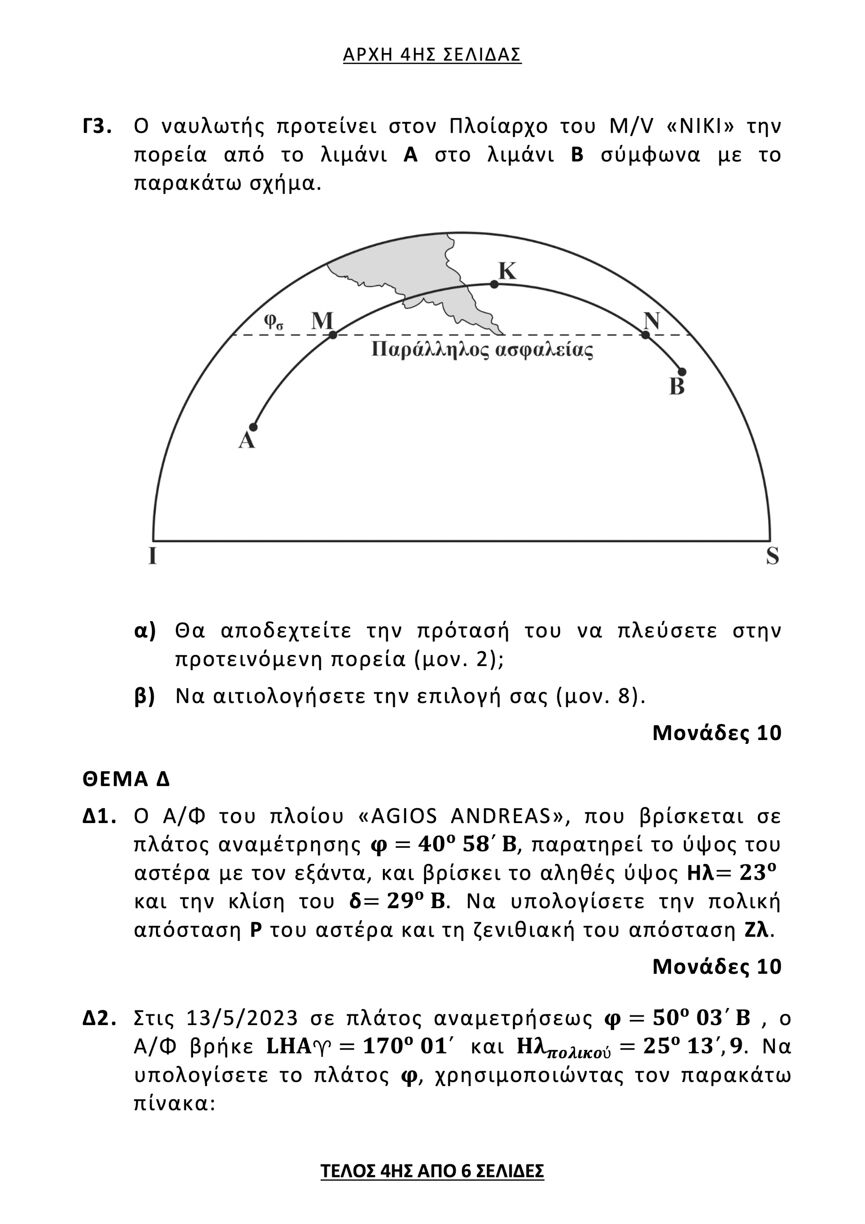 naysiploia ii 4