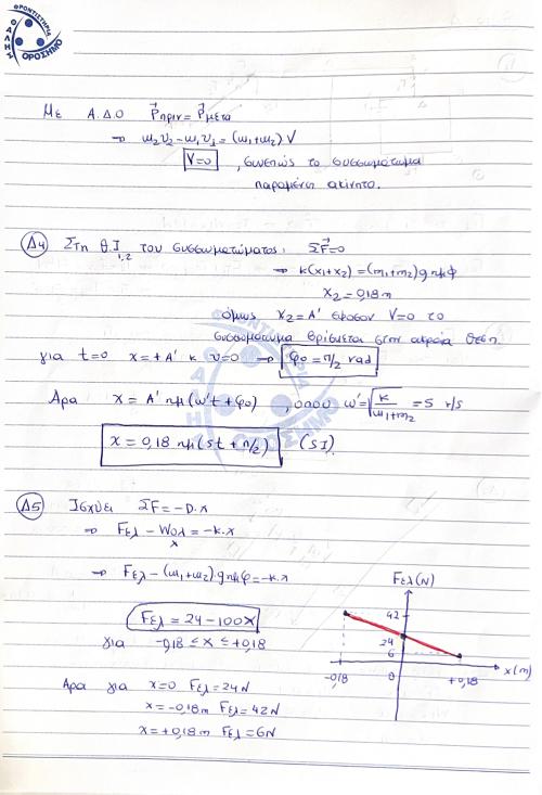 orosimo fusiki ap 5