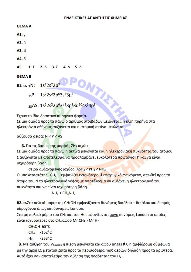 orosimo ximia 2023 1