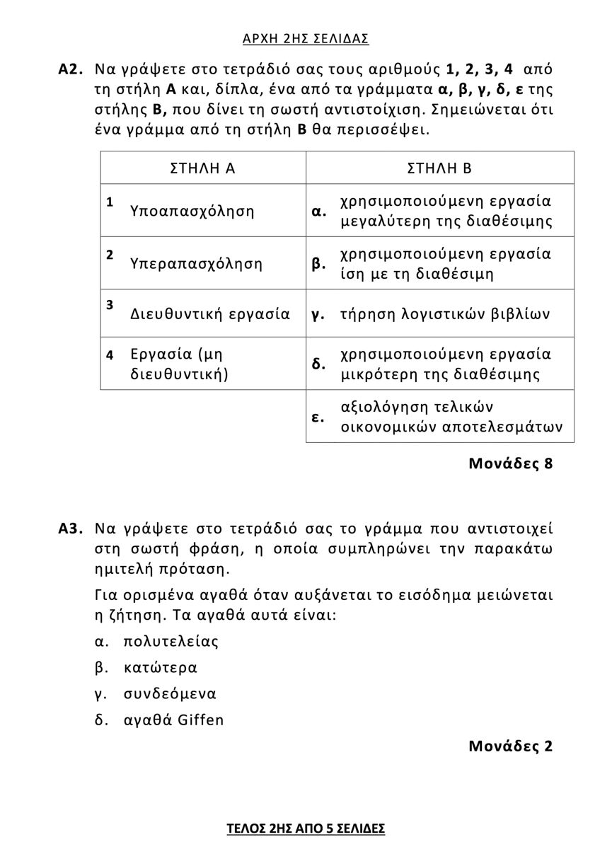 sygxrones georgikes epixeirhseis 2