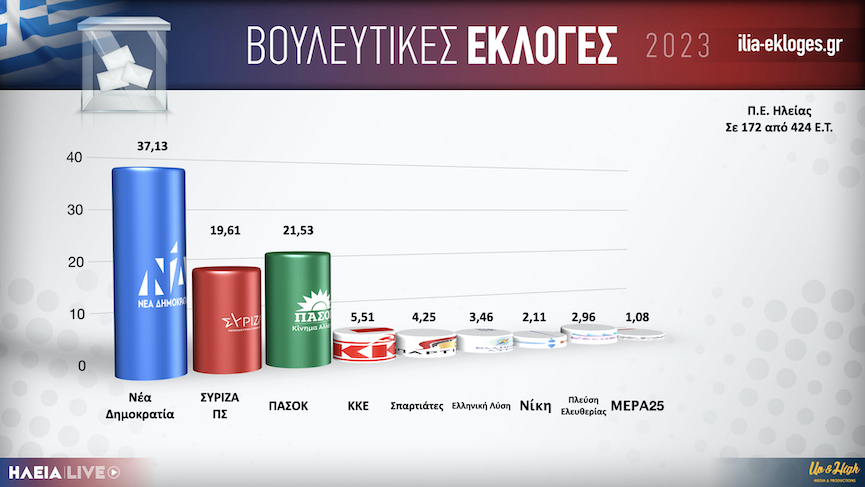 karta apotel172.001