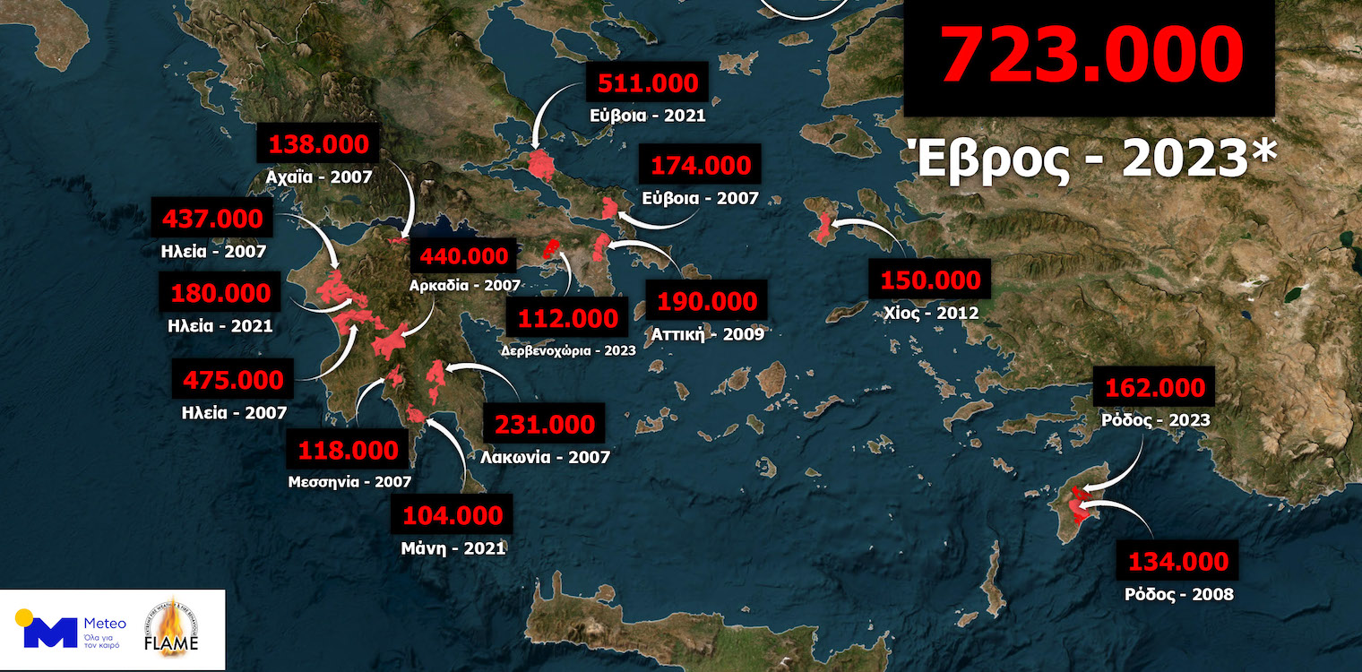 Ηλεία 2007: Η μεγαλύτερη mega-πυρκαγιά στην Ελλάδα