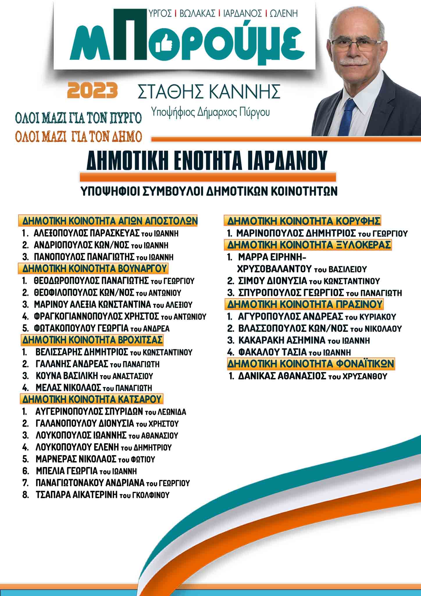 kannis par upopsi 6