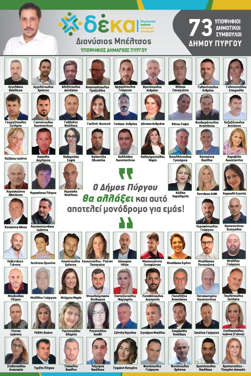 Mpeltsos ypospifioi