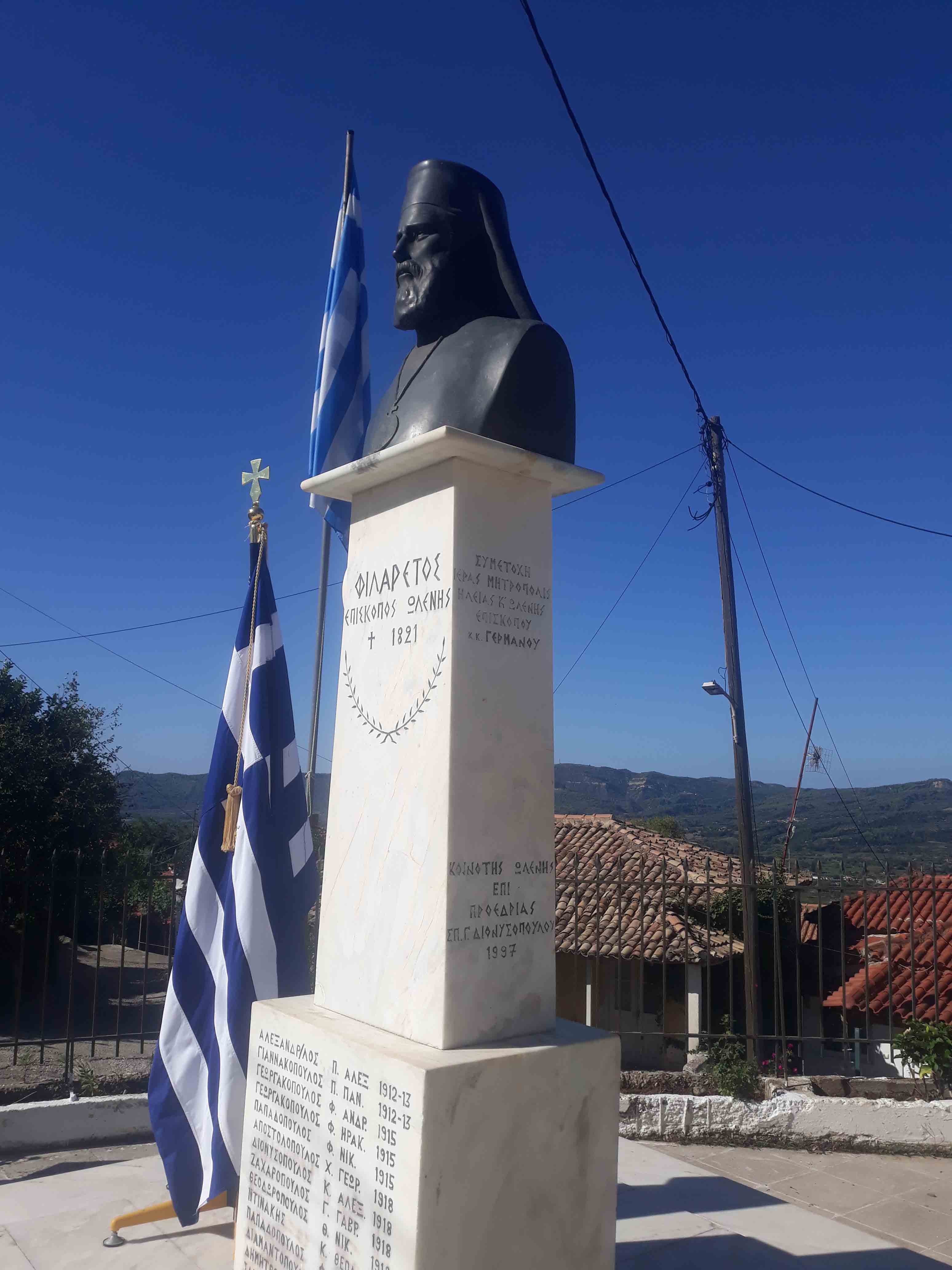 filaretos imer 24 3