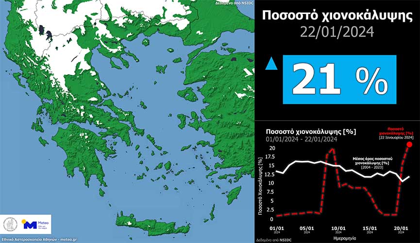 meteo xionok 22 1