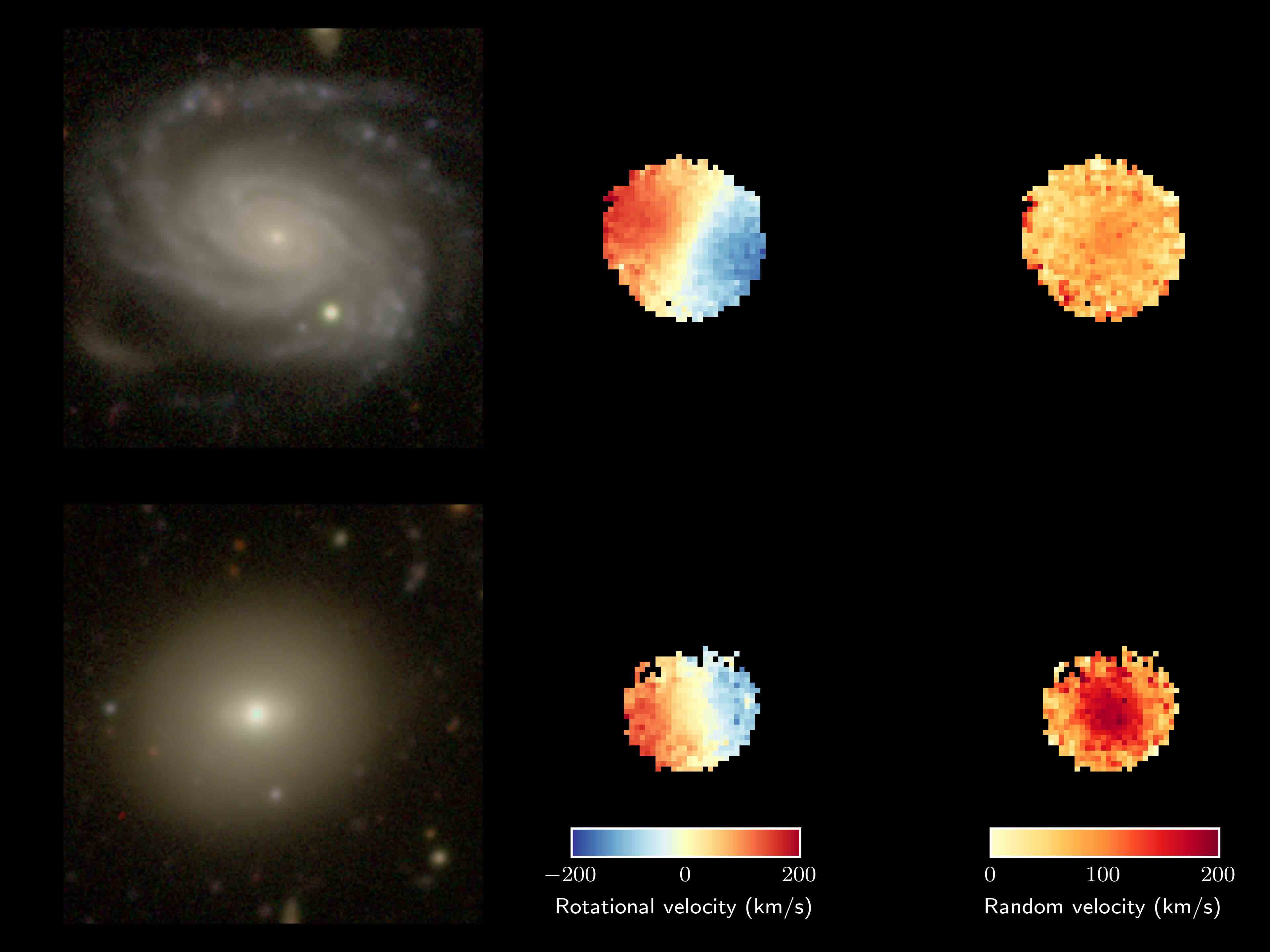 galaxies gern ape