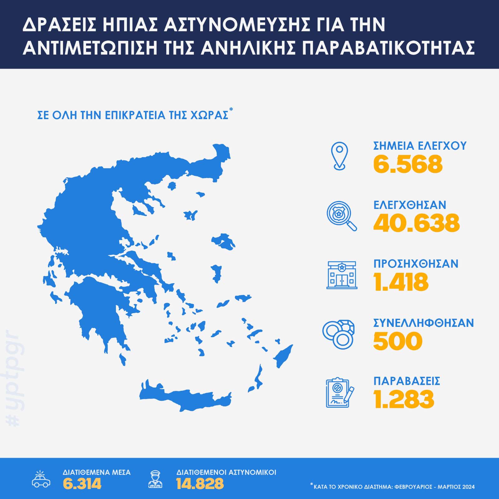 astun anilikoi 2