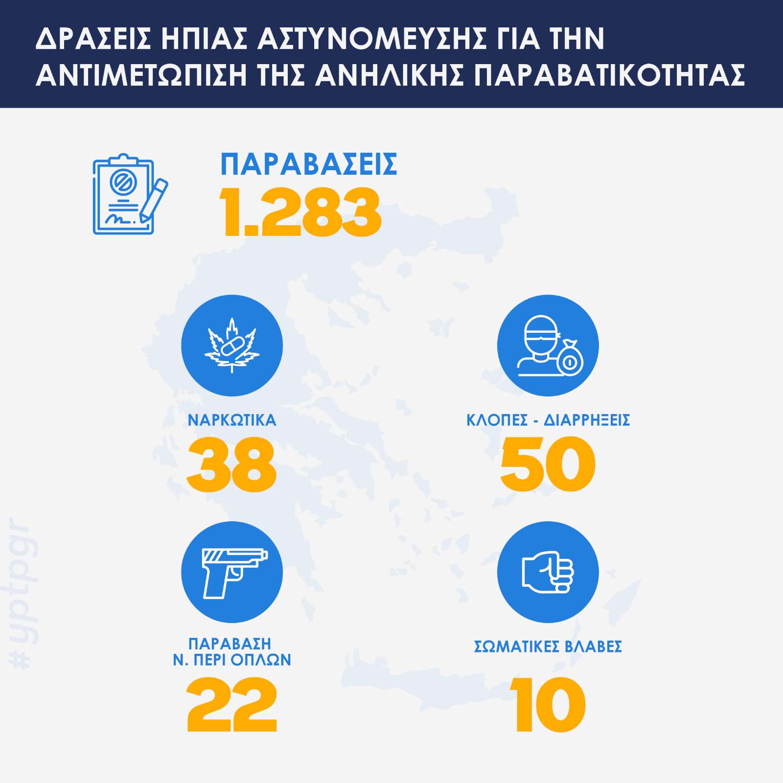 astun anilikoi 3