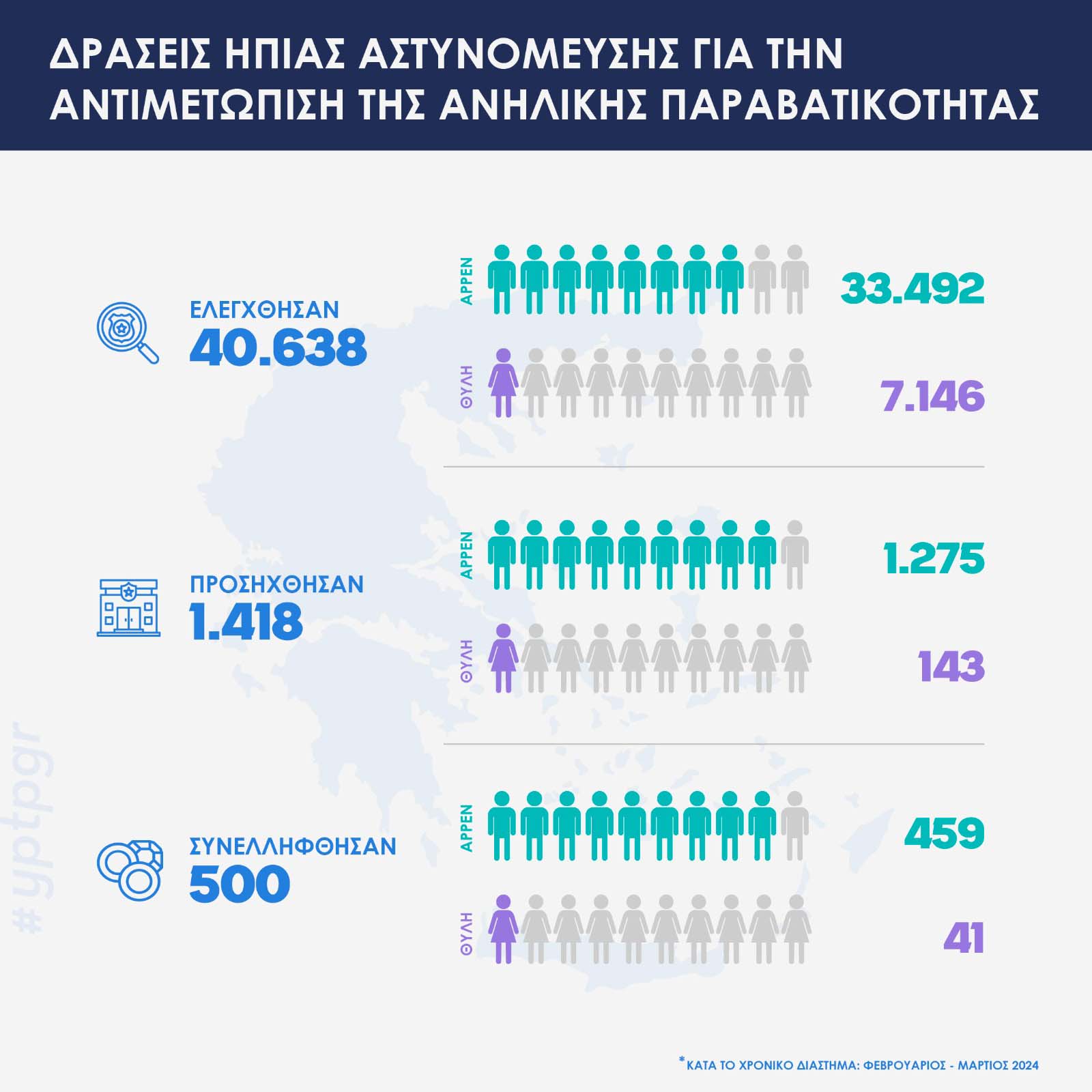 astun anilikoi 4