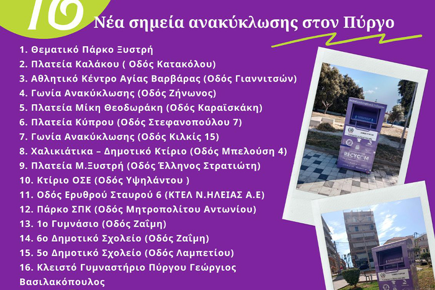 simia anakiklosis