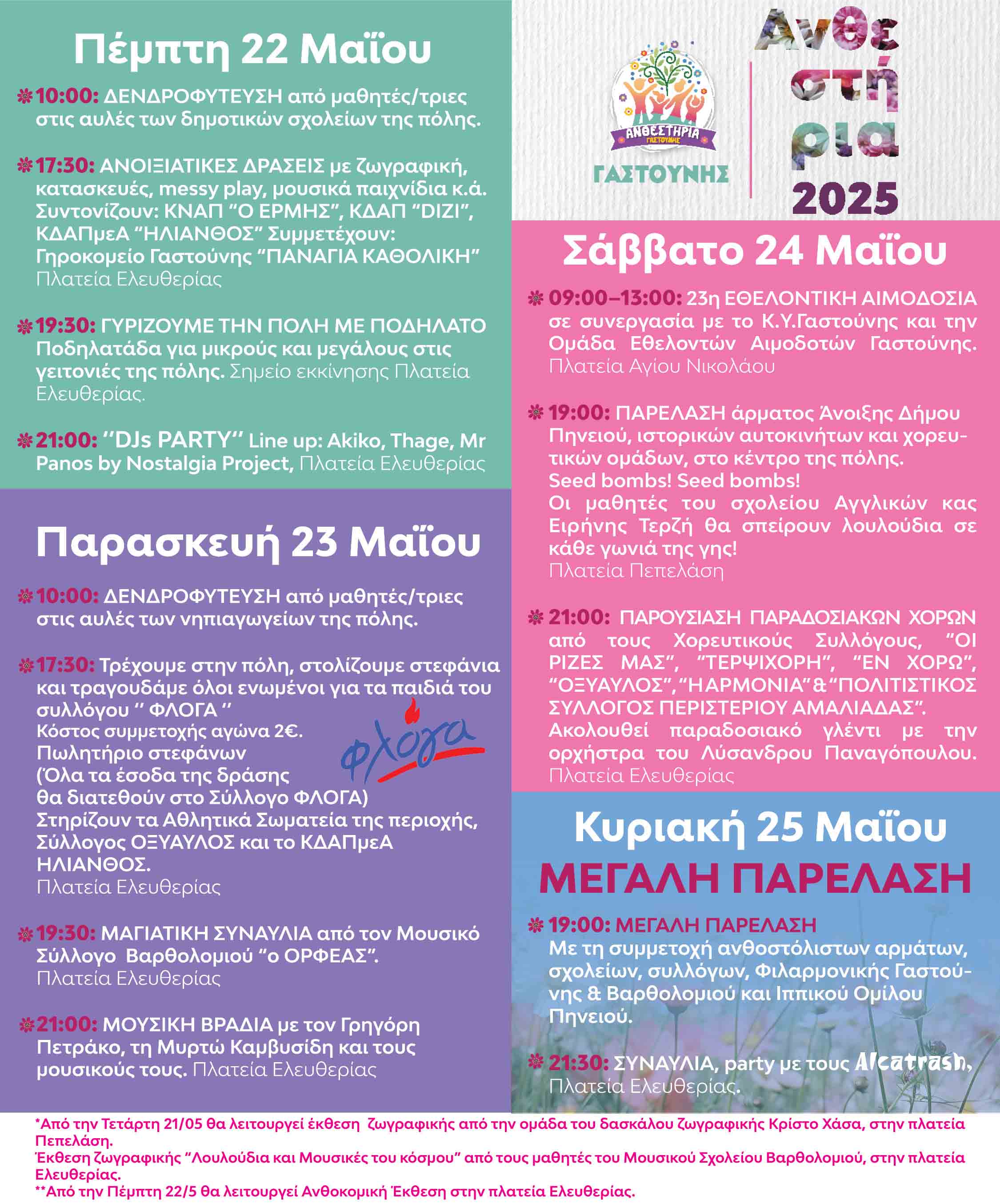 gastouni anth 25 2