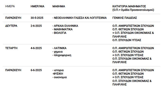 panel pr 1