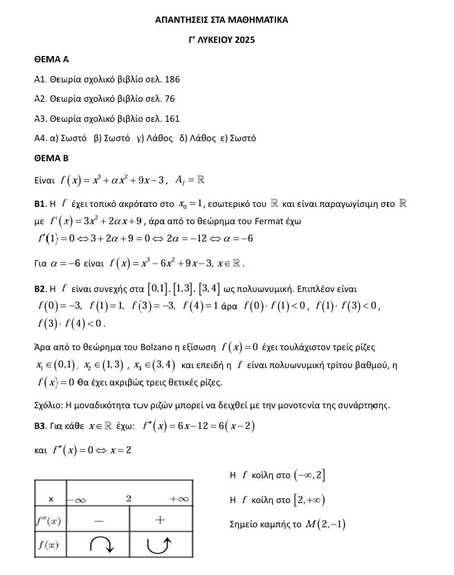 anodos mathimatika 2025 gel 1