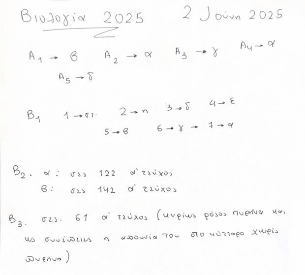anodos viologia 2025 1