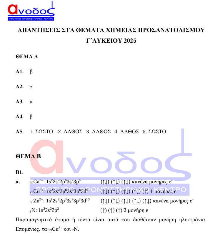 anodos ximeia 2025 1