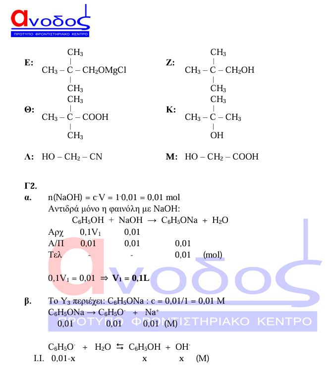 anodos ximeia 2025 7