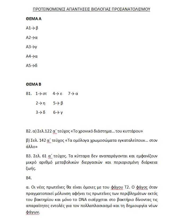 vollaris viologia 2025 1