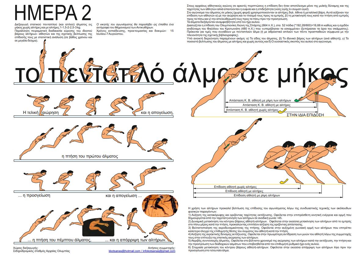 kotsanas olumpia 2