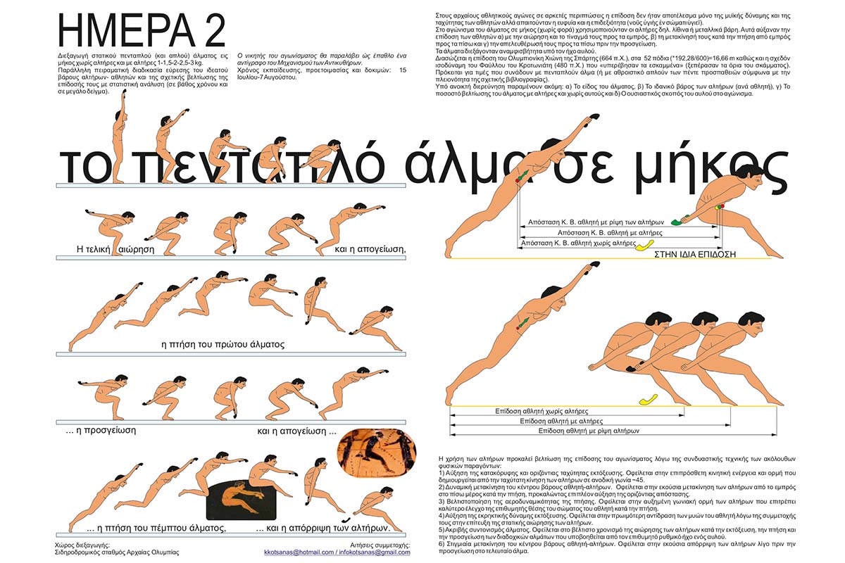 kotsanas olumpia 701 3