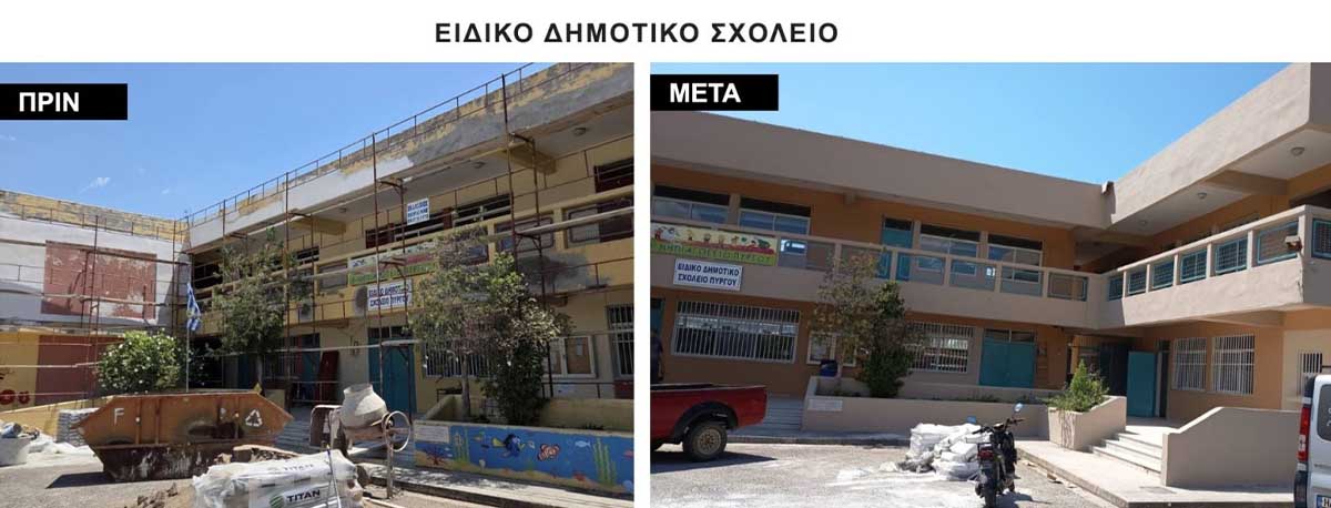 dimso sxoleia mariet pro 7