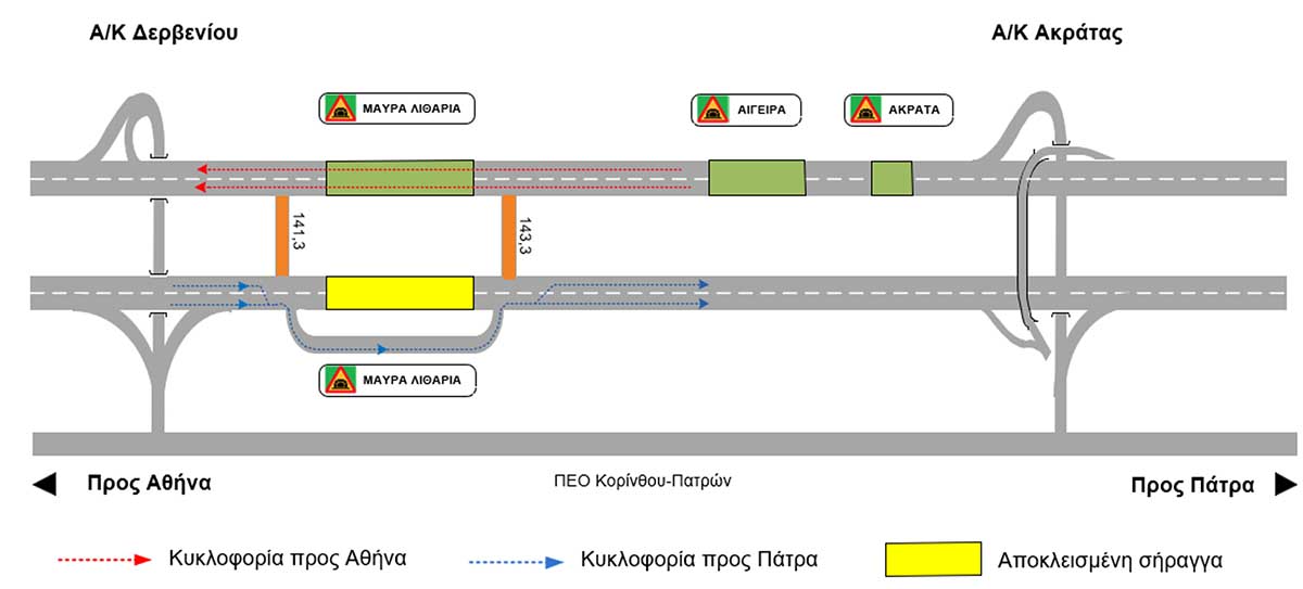 olumpia a fasi 2