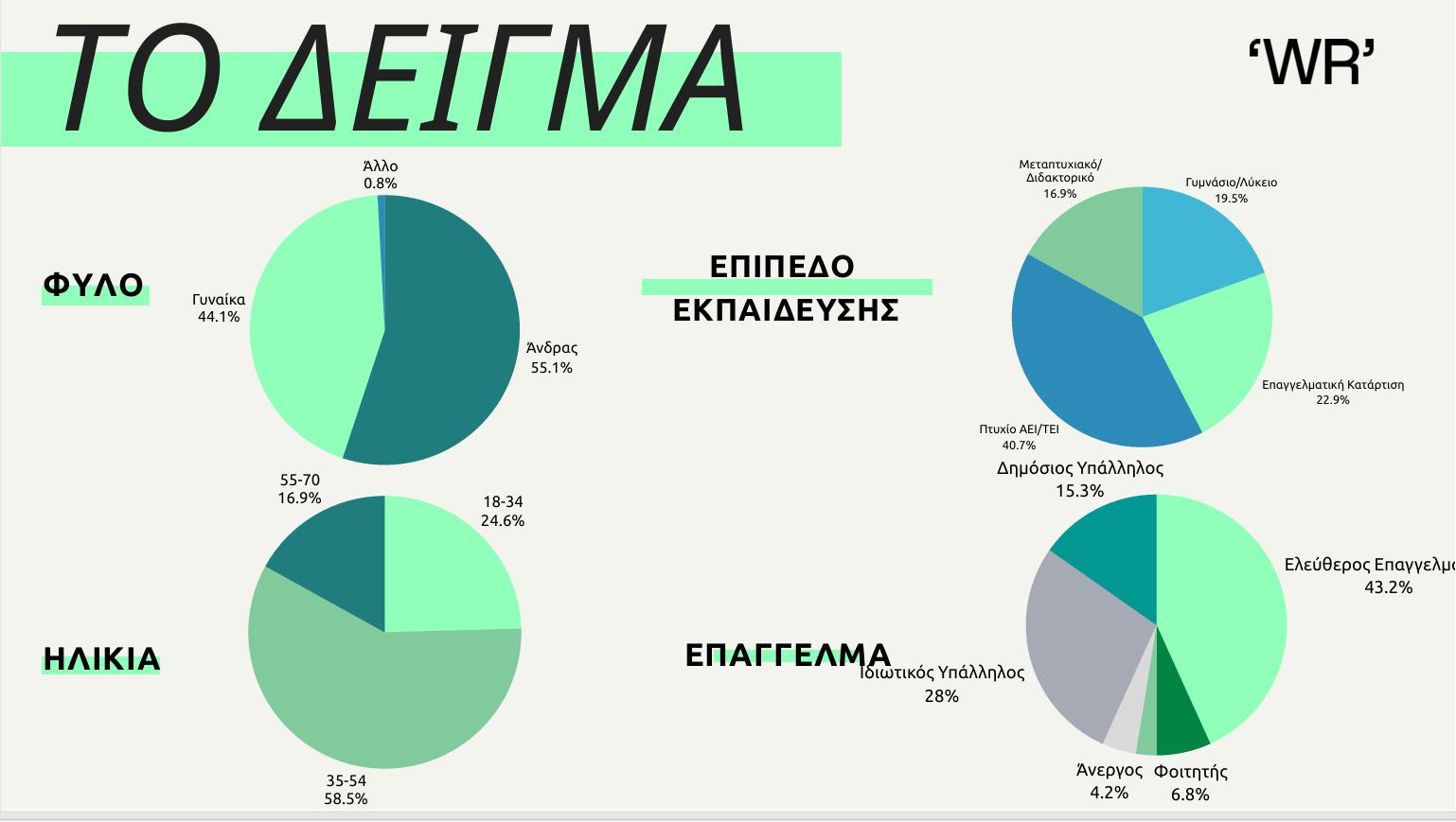 karta1