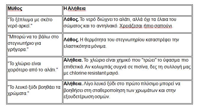 screen 13.12.0325.02.2026