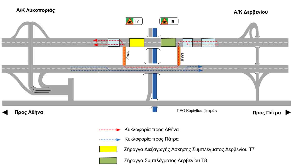 dt olumpia odos diagramma copy