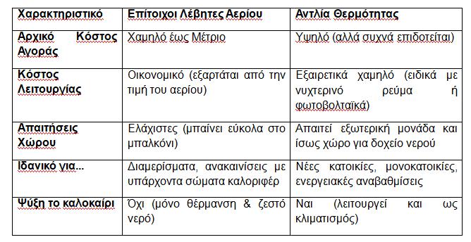 screen 10.37.5420.04.2026