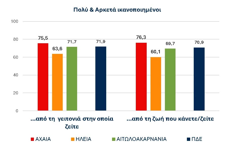 pinakas 1