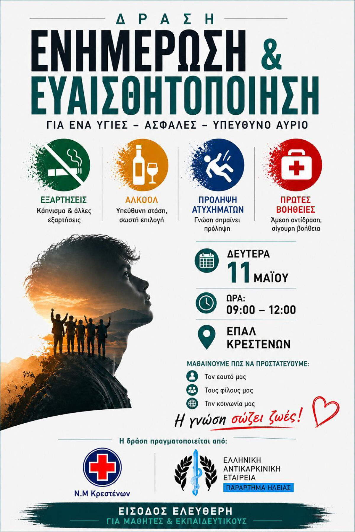 drasi 2