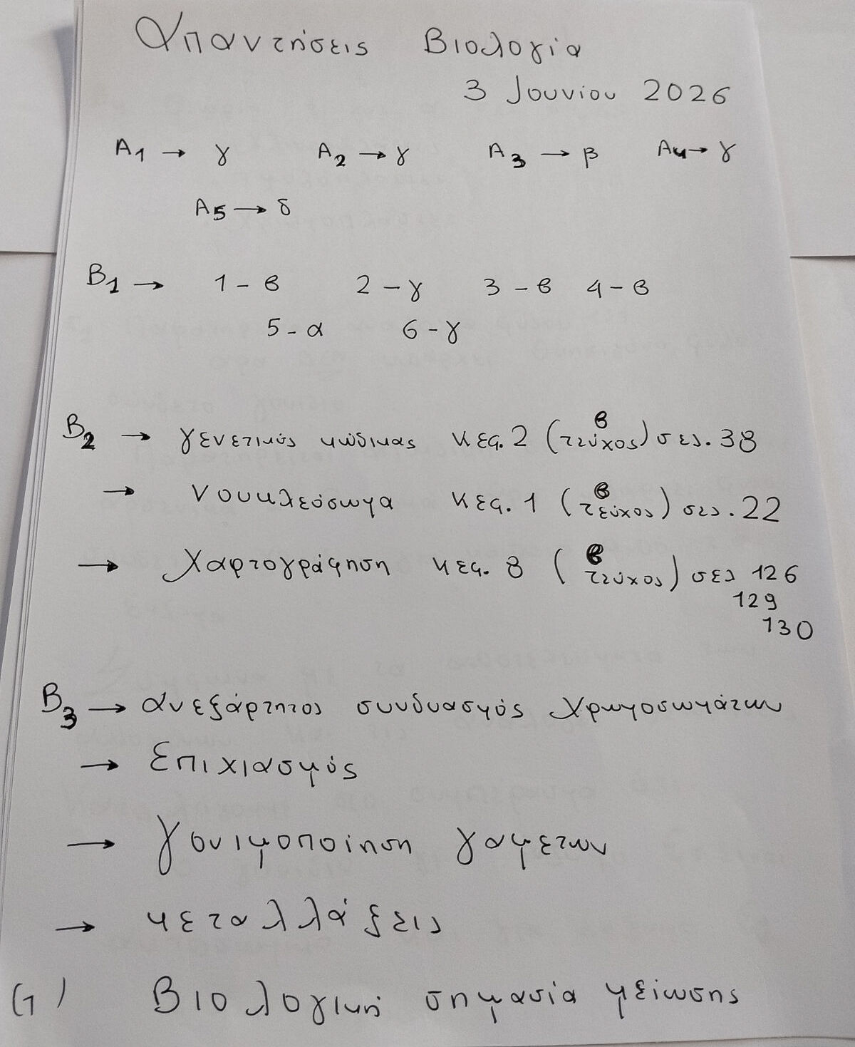 Viologia 1