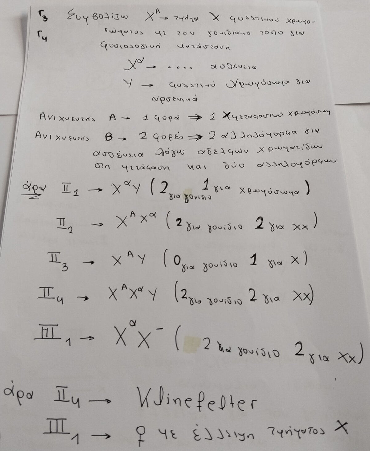Viologia 4