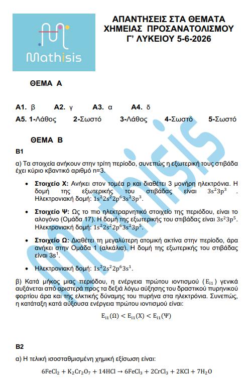 mathisis ximeia 1
